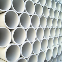 wire Material sale in Gurgaon